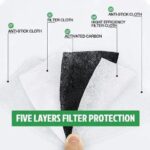 Cloth Mask Filter, PM 2.5 Mask Filter, 10 Pack  Brookwood Medical