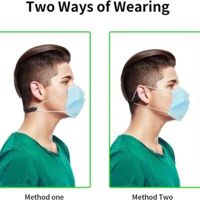 Ear Protectors For Masks, Ear Protection, Adjustable Ear Loop Extender, 10 Pack  Brookwood Medical