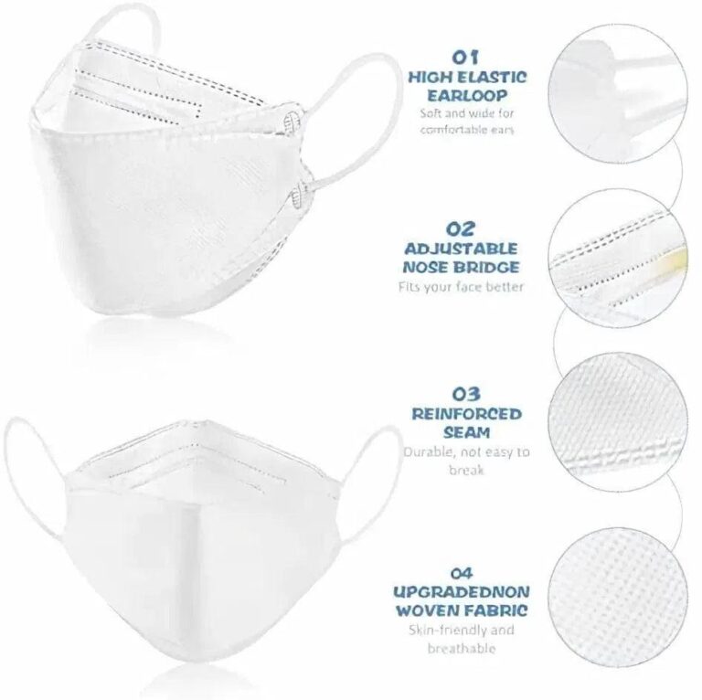 Kids KF94 Face Masks  Brookwood Medical