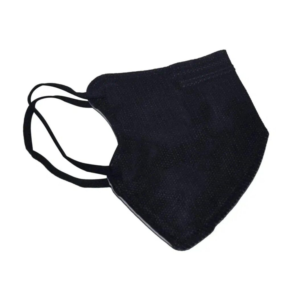 Kids KN95 Face Masks, K95 Disposable Navy-30-Masks FuturePPE