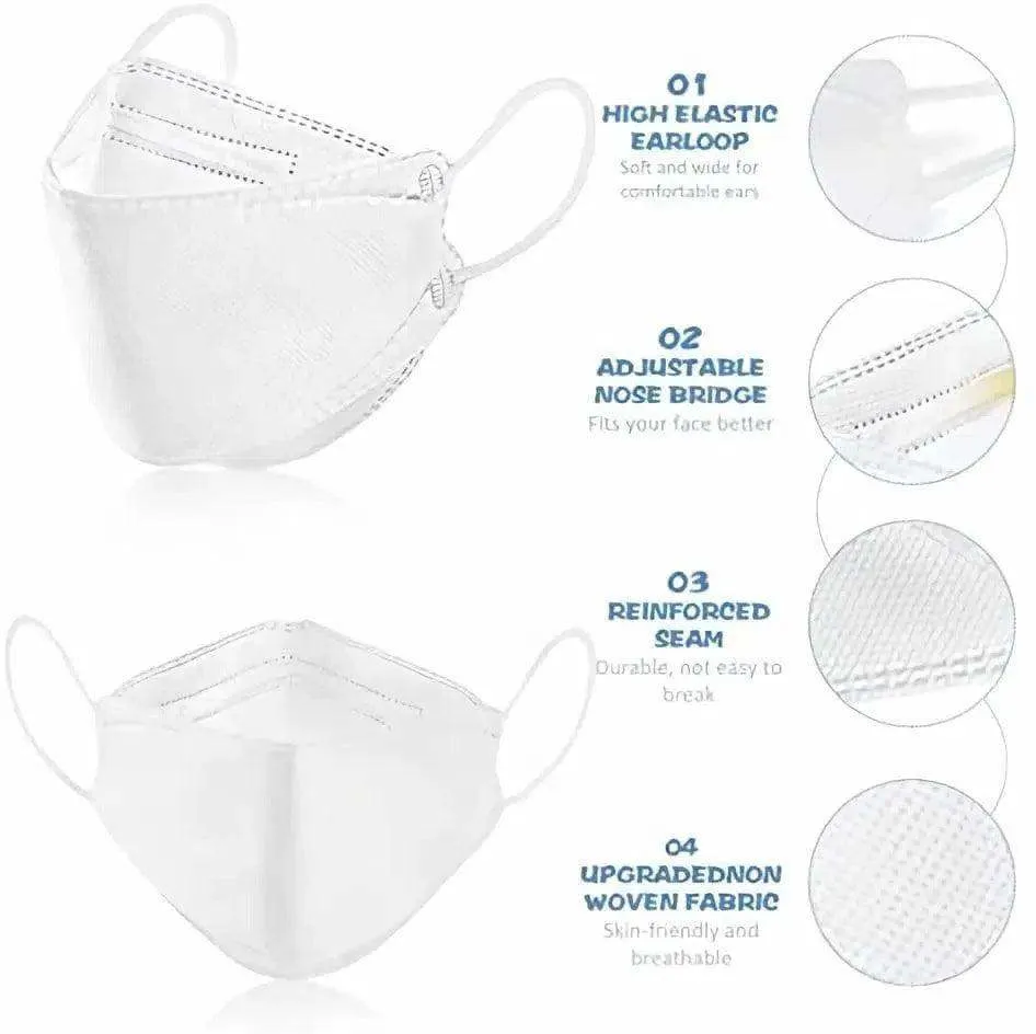 Kids KF94 Face Masks  Brookwood Medical