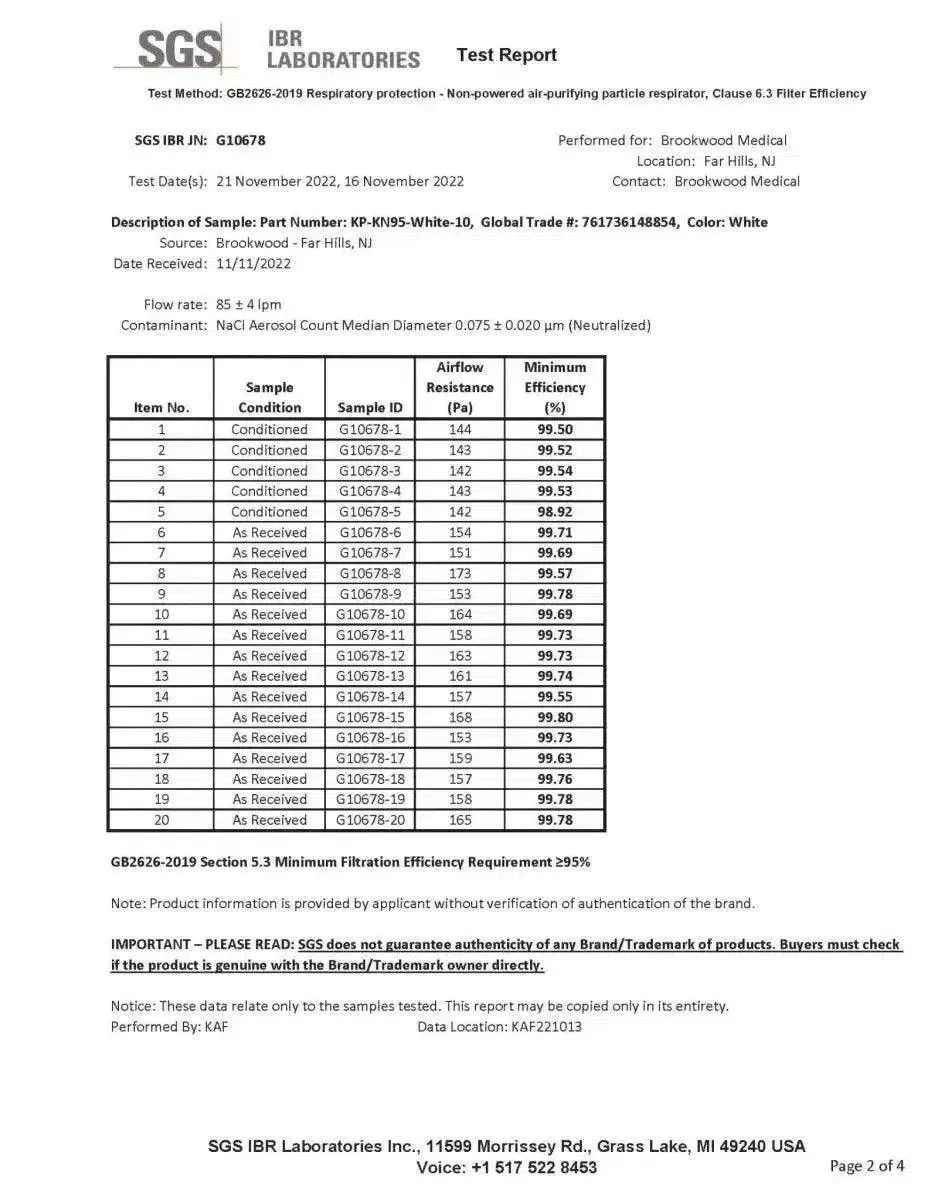 Summit KN95 Face Masks, CE Certified, 5PLY, K95 Protective Mask, Respirator-Face Masks-FuturePPE-Black-10 Masks-Brookwood Medical